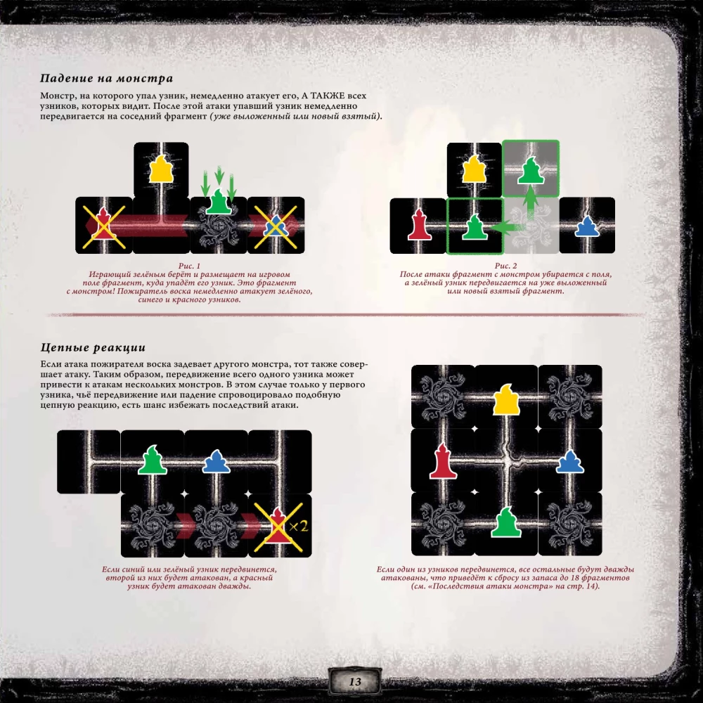 Dungeon of Darkness